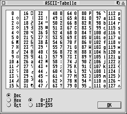 ASCIITab-Fenster